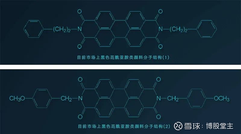 神秘苝系——超燃红外反射涂层 中来股份 2022-12-16 15:51 发表于江苏 反射率是背板的重要指标之一,直接关系到背板对组件的功率 ...