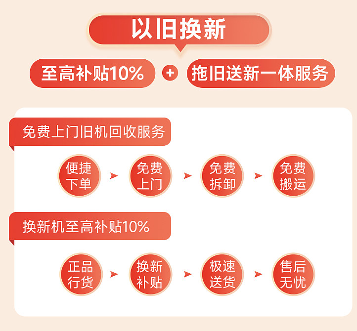 苏新消费冬季购物节启动 苏宁易购联合百大品牌发放10亿补贴-锋巢网