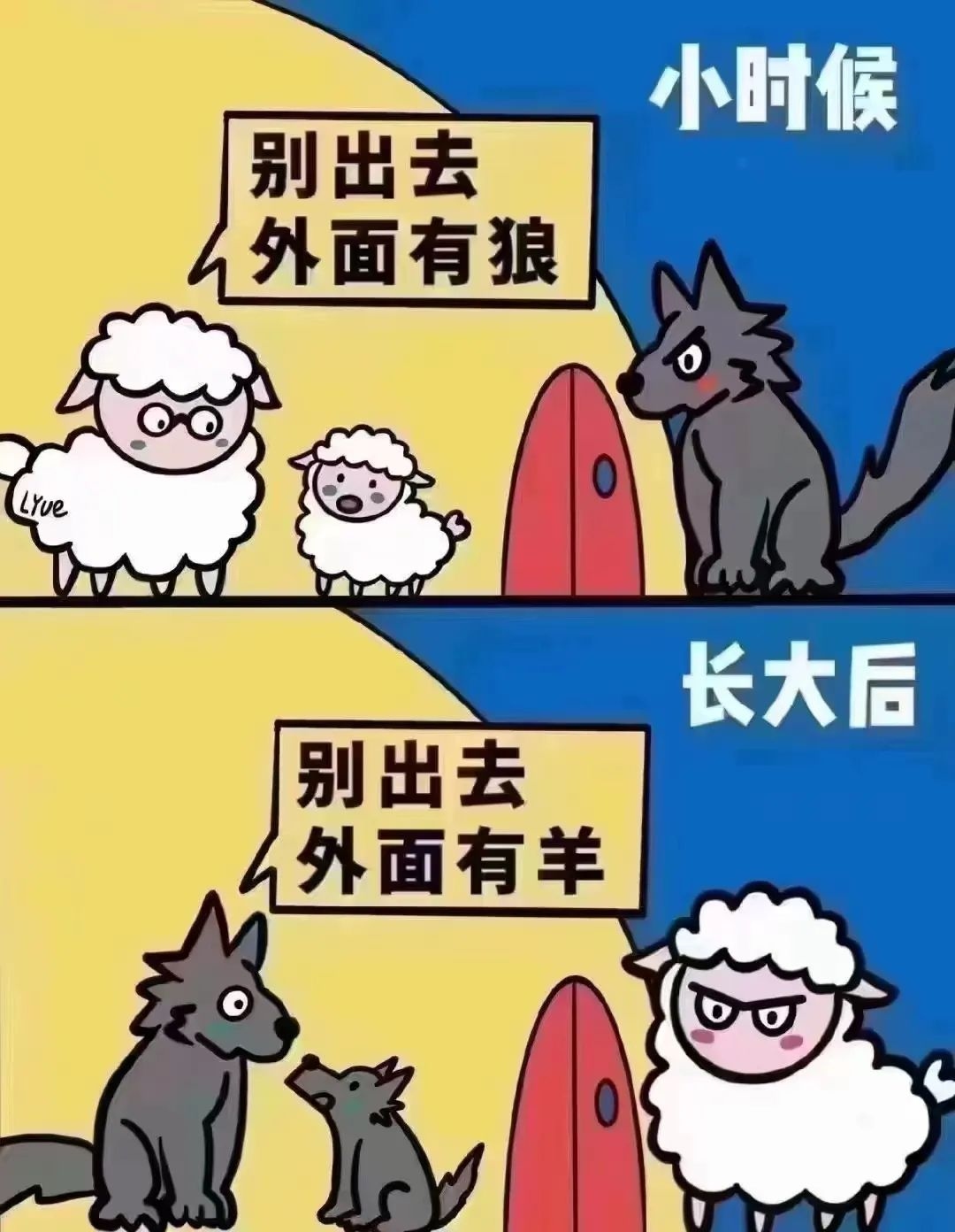 瑟瑟发抖人更少了