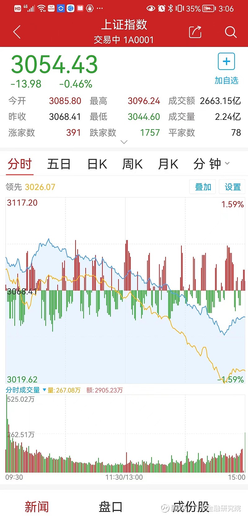 预计2022年Adobe销售额约为192亿美元