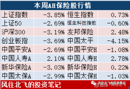 友邦股东(友邦股东是谁)