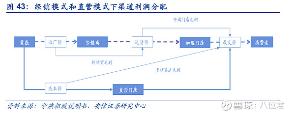 一手货源批发-抓住市场机遇的关键之道