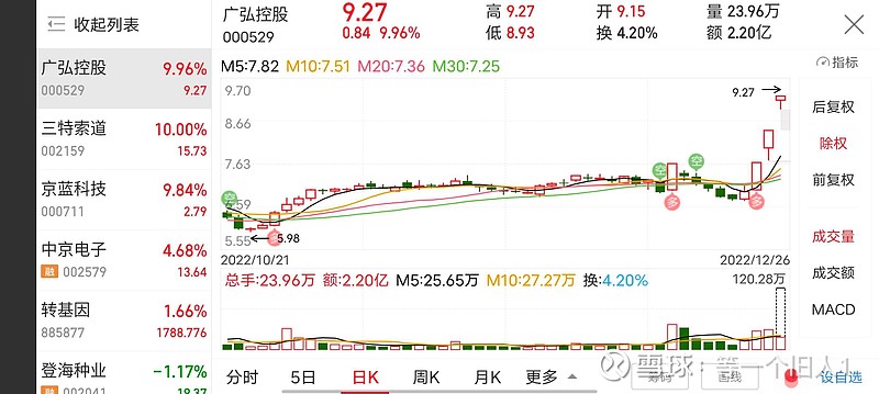 三特索道 ，英飞拓和 广弘控股