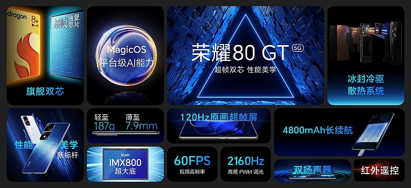 荣耀80 GT正式发布：搭载MagicOS 7.0系统，超帧双芯树立性能美学新标杆-锋巢网