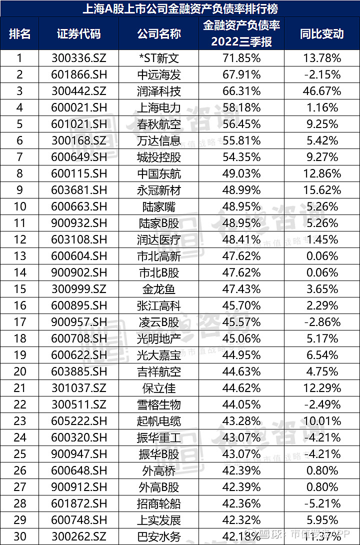 永冠地产