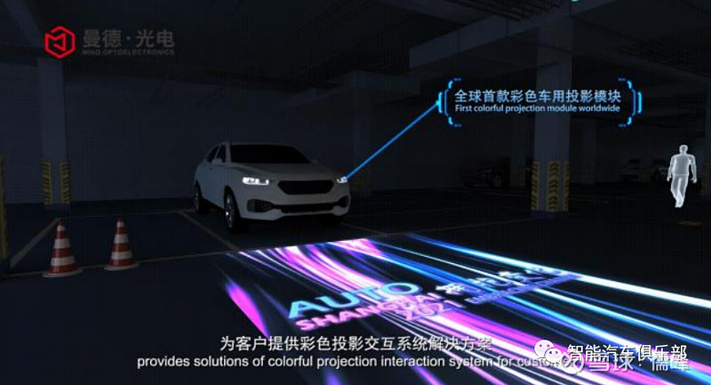 $光峰科技(SH688007)$ 基于 DMD 的 DLP 技术是当前实现数字大灯投影功能的主流方案。DLP( Digi... - 雪球