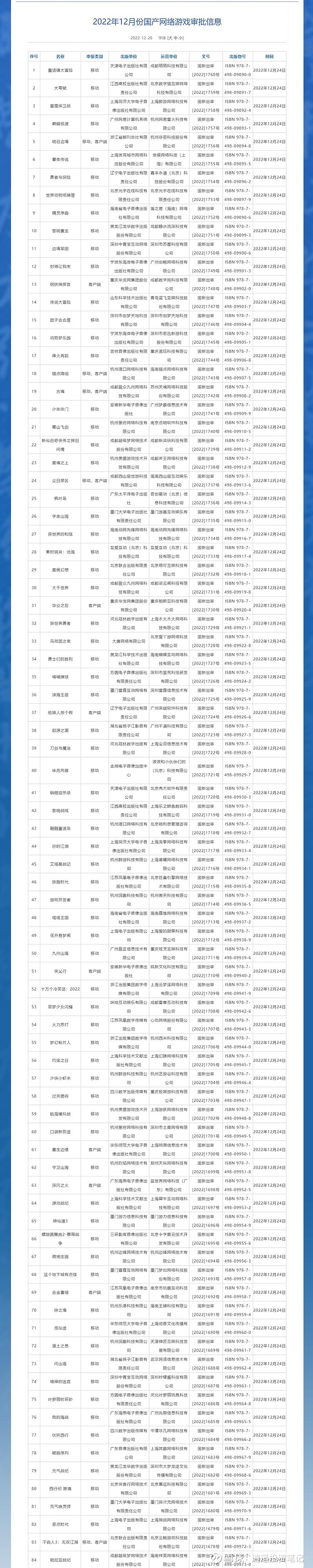 购买域名全攻略：如何避免陷阱与风险？(购买域名计入什么科目)