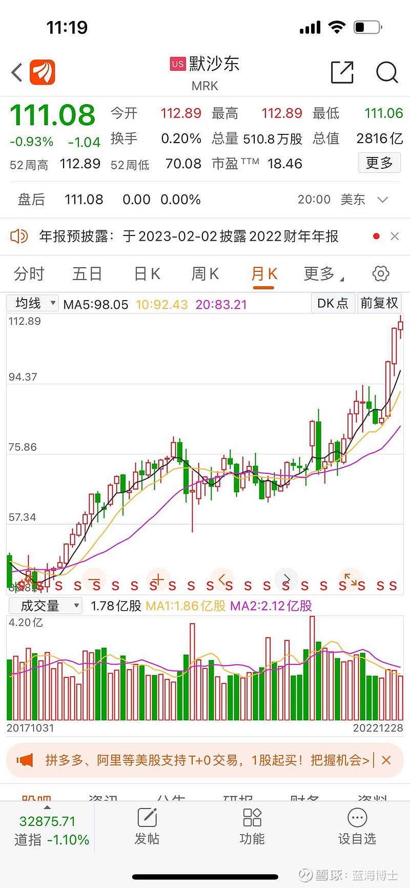 美国股市，确实很神奇。很多中小企业股价跌的一塌糊涂。科技股，最近这一年，也陆续大幅度回调。但是医药股里面的龙头企业，仍然...