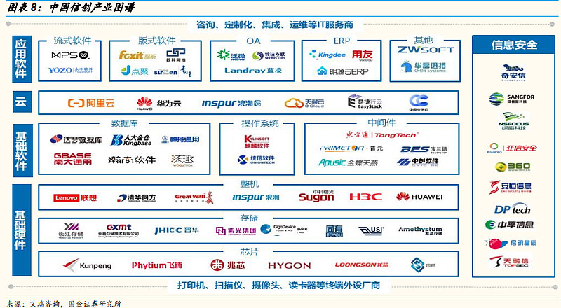 软通华方：传承清华同方基因以FunAI战略智启华章(图1)