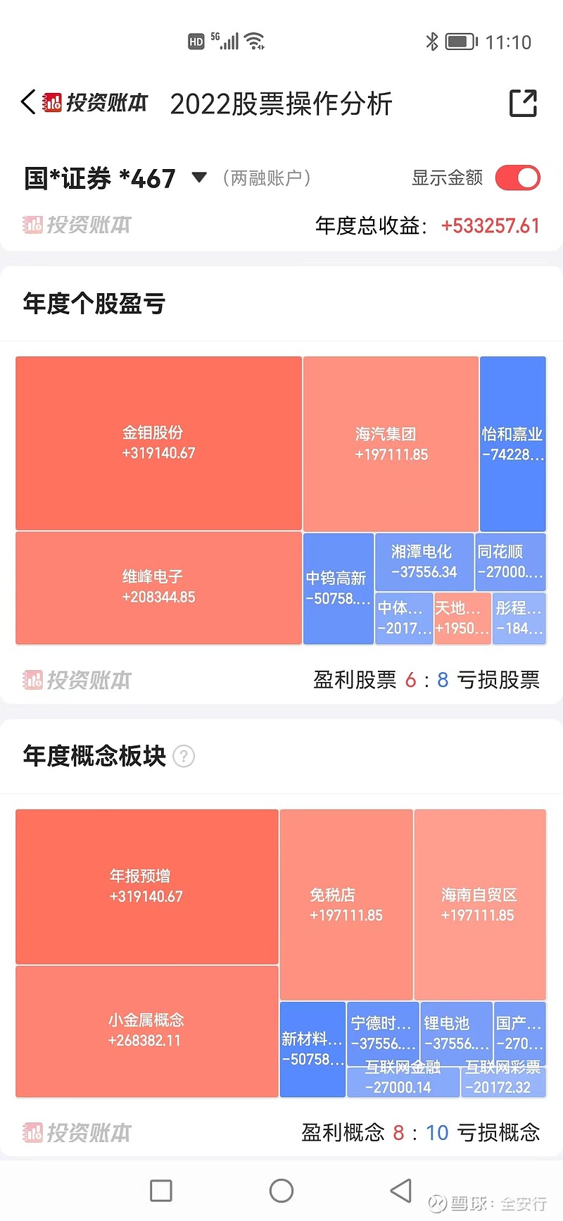 2022年宝宝取名字大全免费查询：探索起名的精髓和禁忌 (2022年宝来传奇1.5自动时尚型落地价)