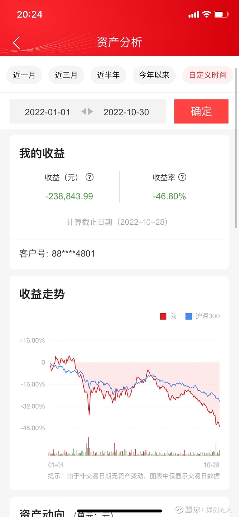 2022最弱小脑观后感8篇