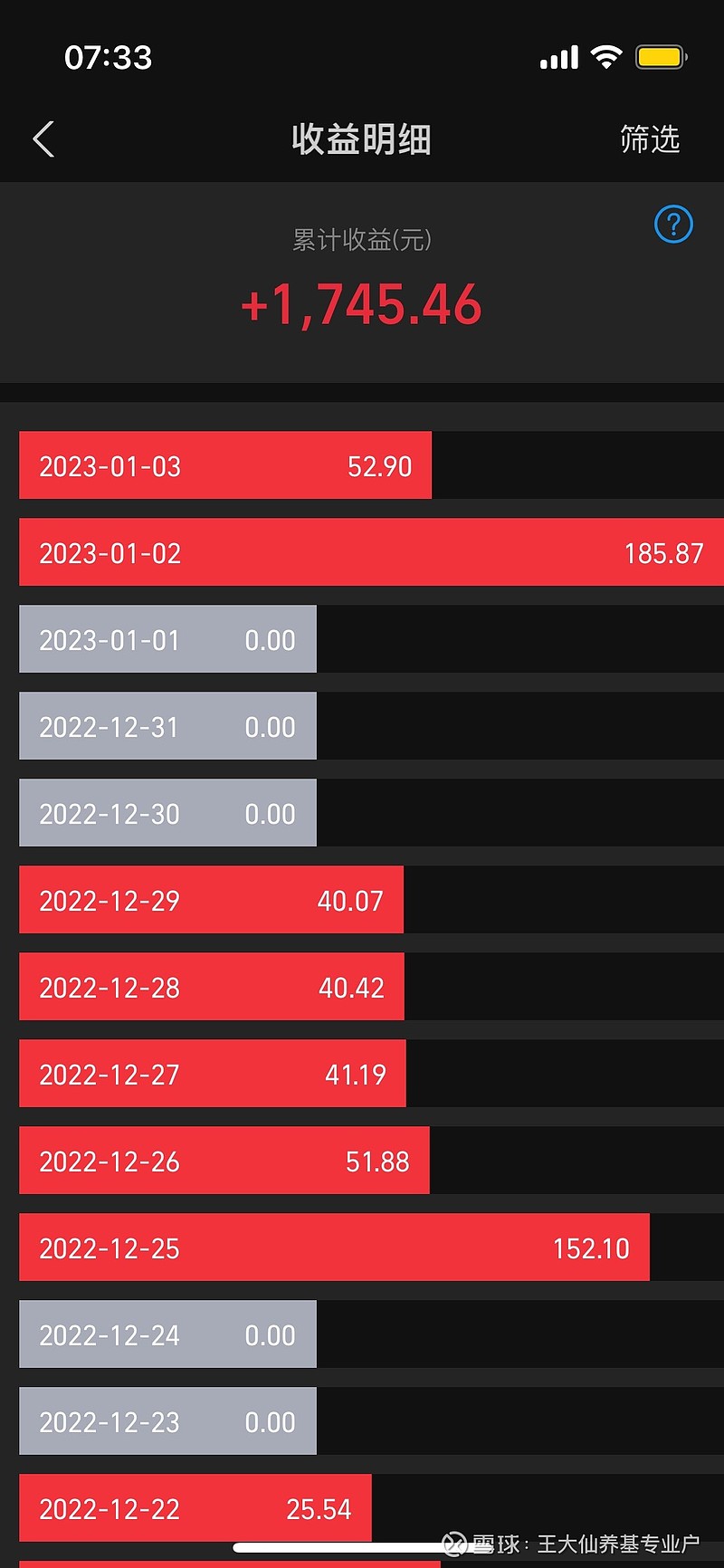 震惊，一觉醒来全是好消息。周三美股收盘，美联储会议纪要显示，没有政策预定者预计2023年美联储会降息。美股盘中跳水后，在...