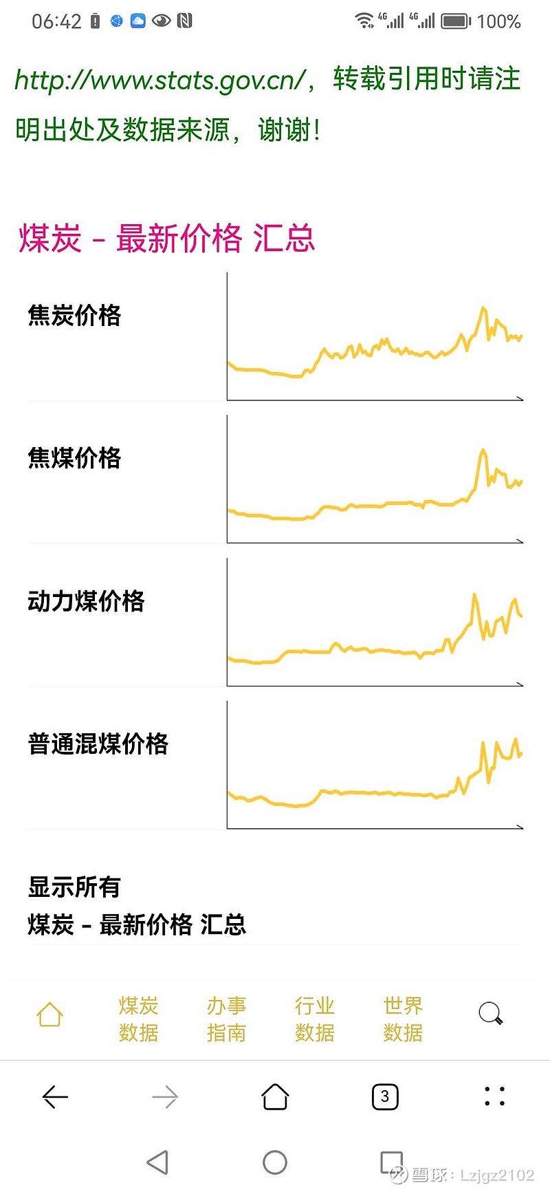 预测一下 上海能源 今年的分红