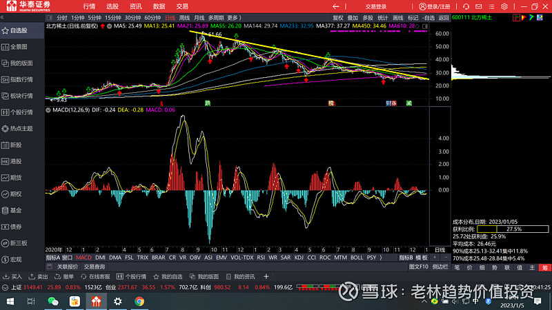 通过小度，获取热门体育频道直播，享受运动激情