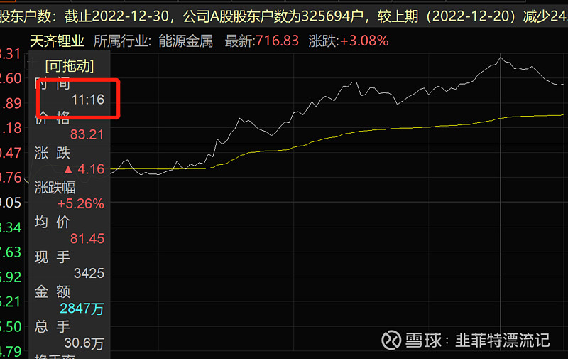 狗庄你们别这么过分行吗。。 - 雪球