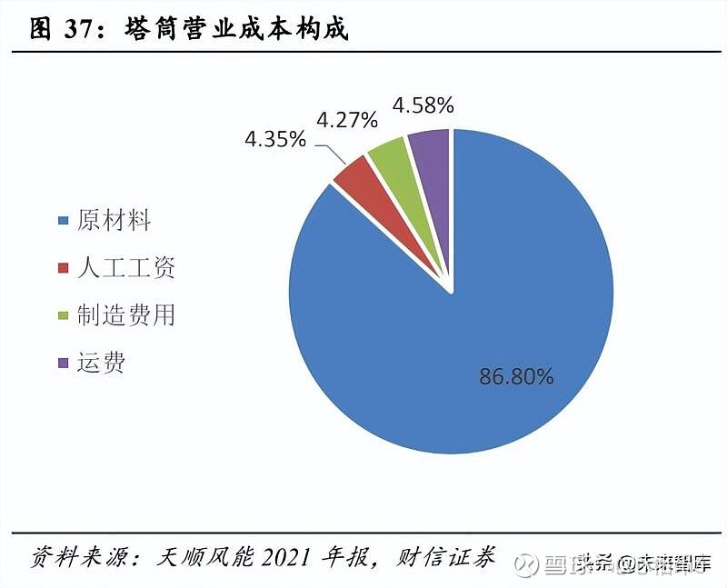 滚球看哪个公司数据(滚球实时数据看什么软件)