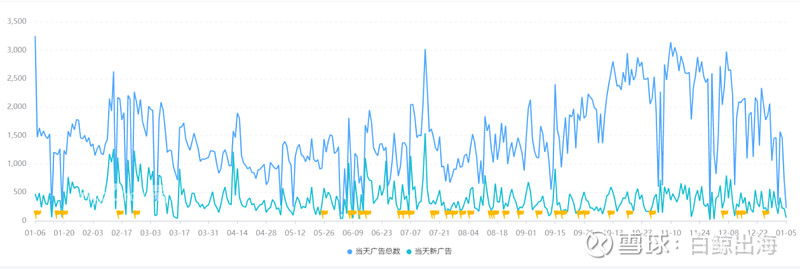 泰国直播加速_泰国直播间在哪里看_泰国直播用什么软件