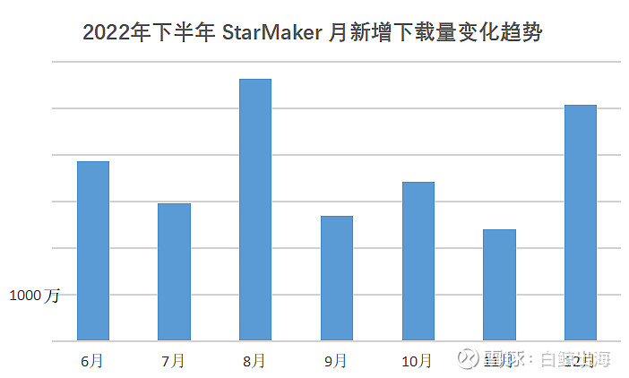 泰国直播间在哪里看_泰国直播用什么软件_泰国直播加速