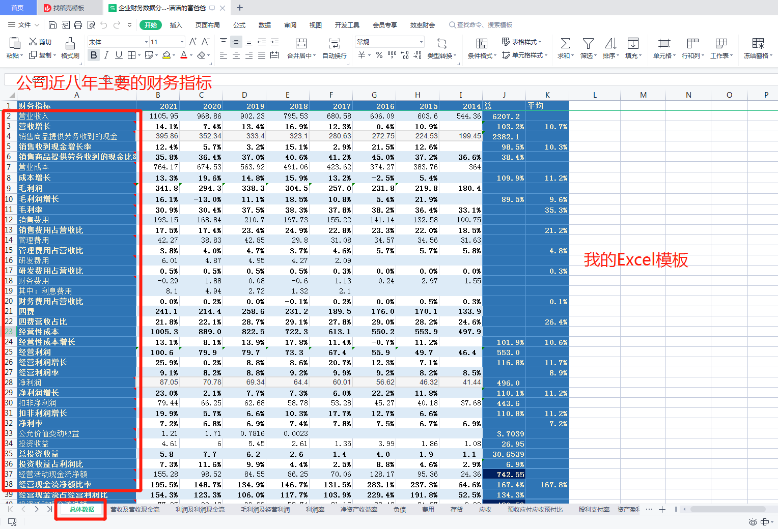 用一张Excel分析所有公司的财务基本面 从这一期开始，我们就正式进入财务数据的学习了。在开始之前呢，请大家先打开这个EXCEL模板。我们先整体看一下哈。首先打开...