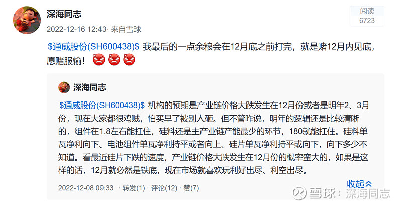 为什么我坚定认为光伏在12月内见底? 通威股份 从2022年7月份见顶以后一直跌跌不休,月线走出了六连阴这种惨绝人寰的走势,像我这种满仓加杠杆 ...