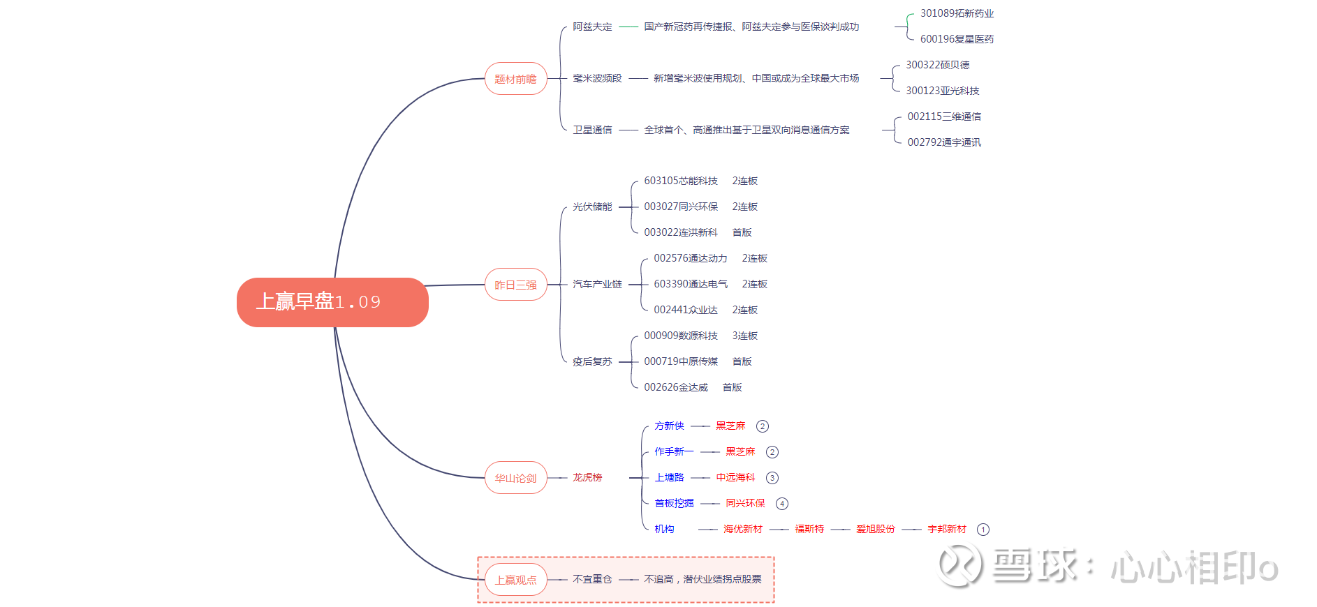 2023年VRAR产业专题报告下一代互联网重要入口，蕴含产业级机会$翰博