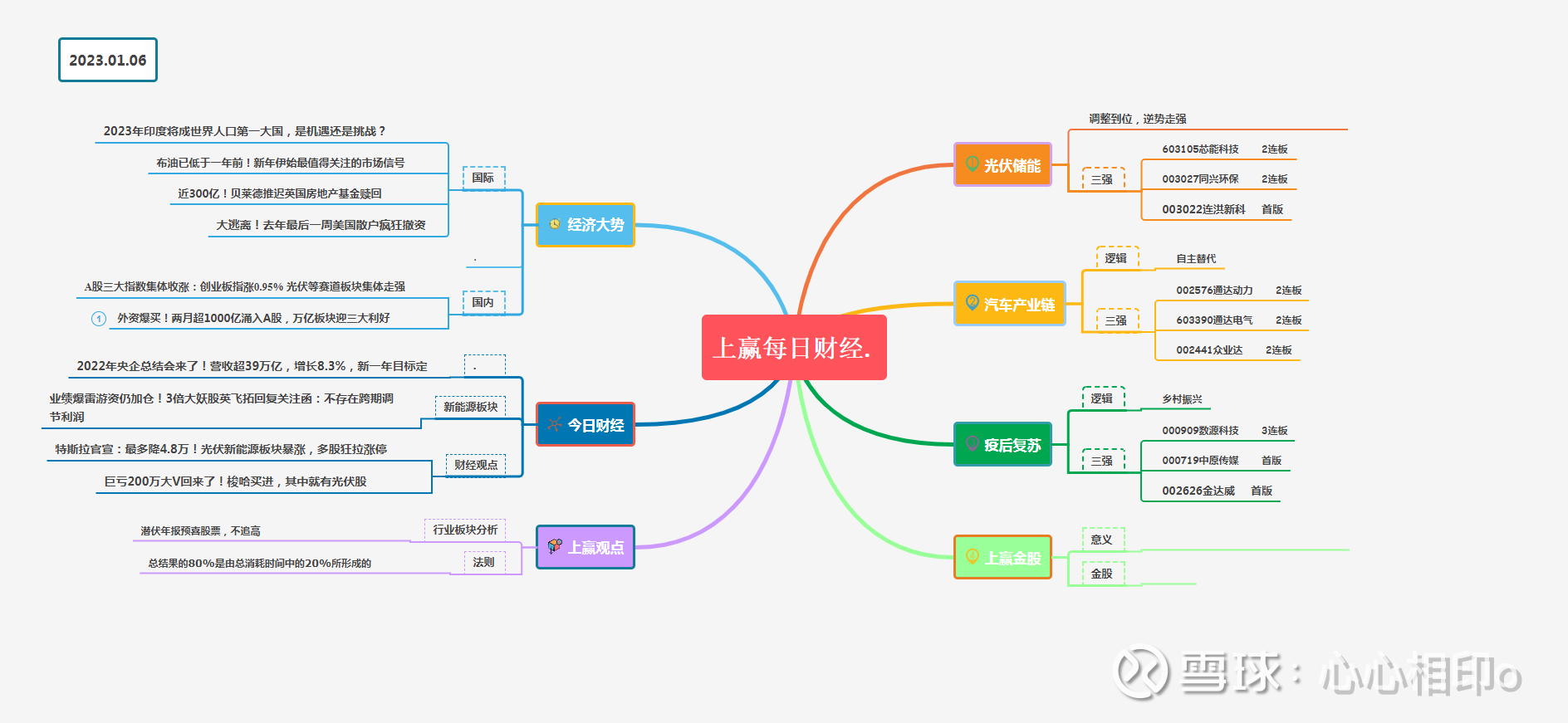 2023年VRAR产业专题报告下一代互联网重要入口，蕴含产业级机会$翰博