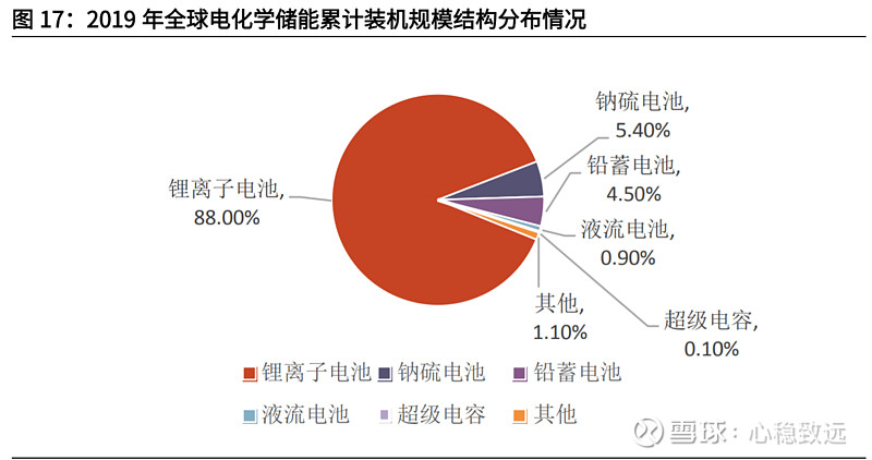 不容错过的新鲜电视剧和回归季