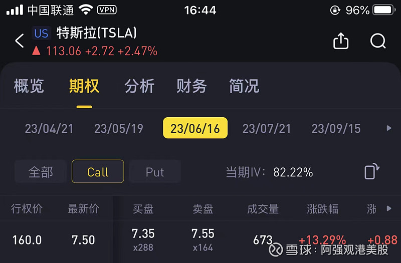 bull Call Spread bull-call-spread