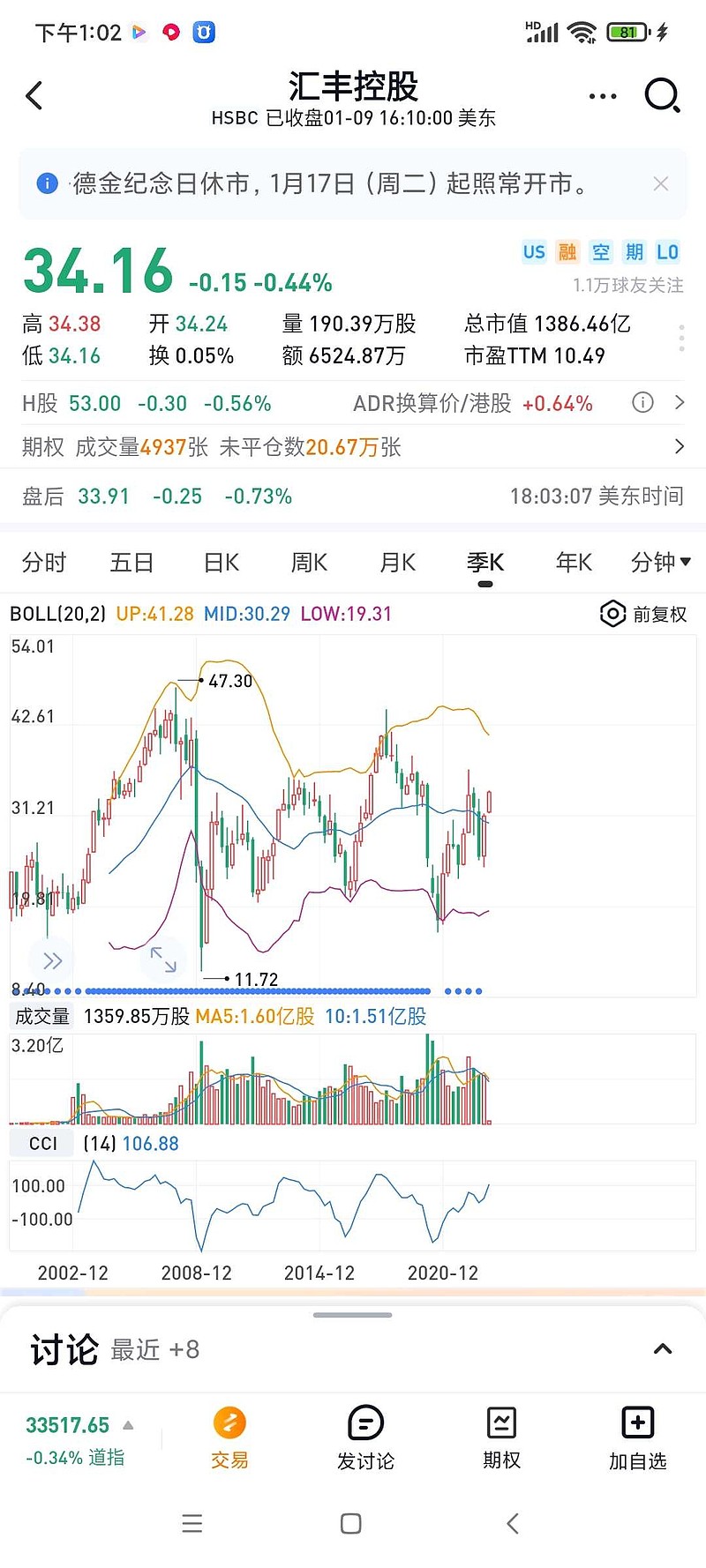 如果财政不兜底60万亿地方债，那么承担债务的应该会是银行。20年前，技术性破产的几个银行债务剥离给四大资产管理公司，引进...