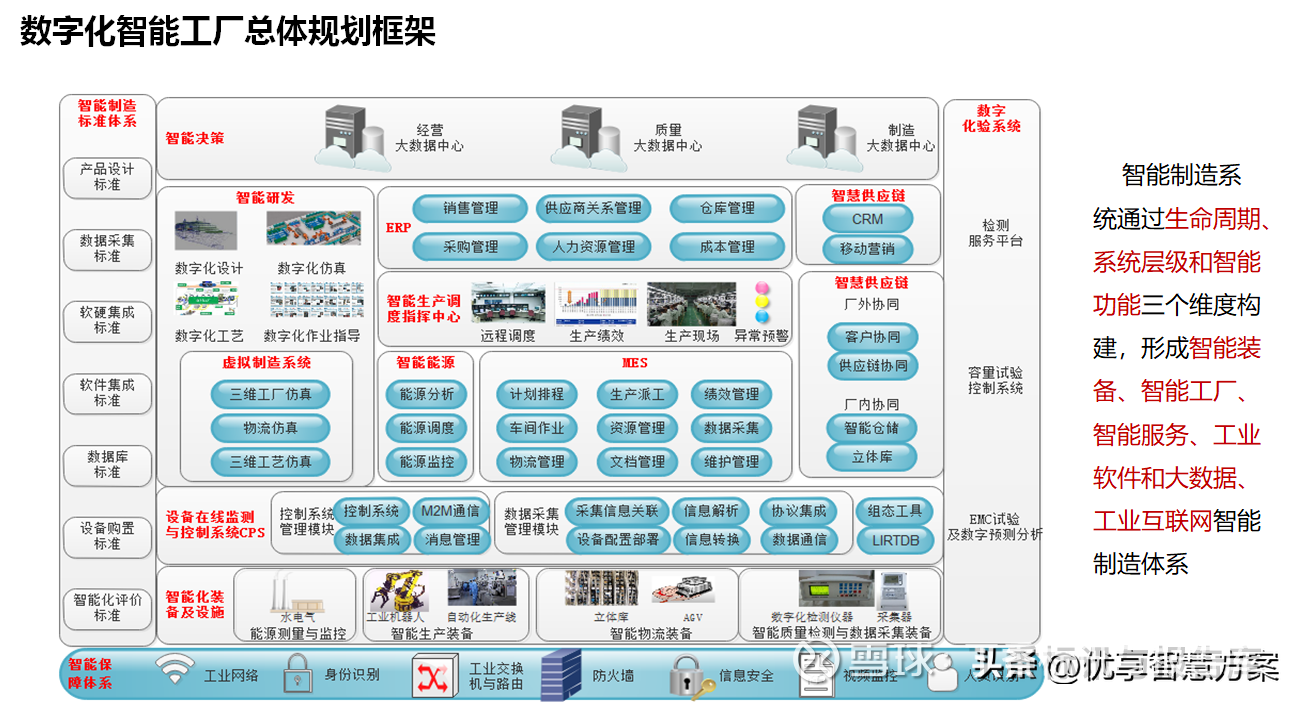 智能装备制造行业：重塑未来制造业新格局