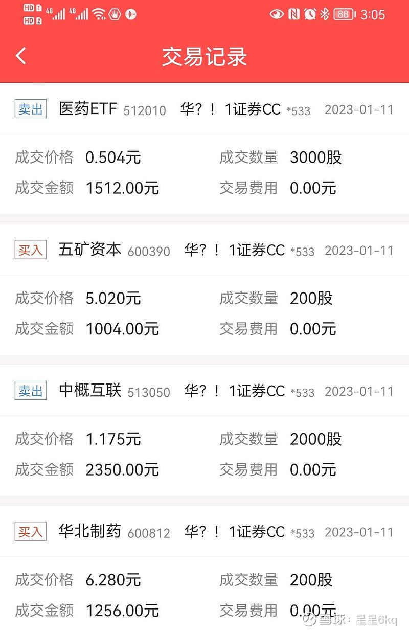 20230111网格交易实盘日志 今天市值191.5万，现金6.2万！卖出中概互联和医药ETF各一份，落袋为安433元！ - 雪球