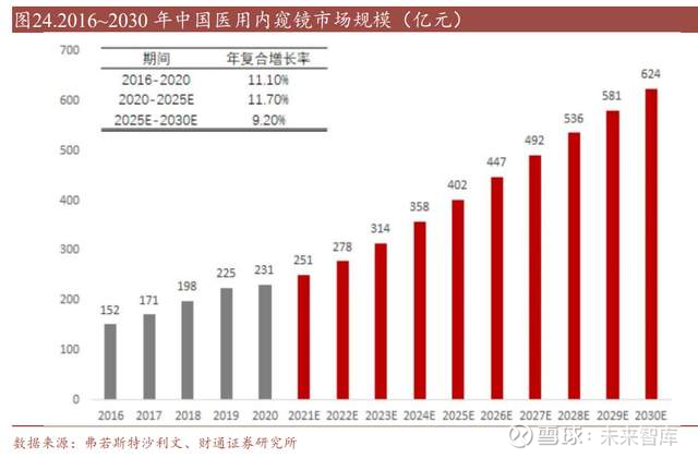 1,深耕光學精密儀器十餘年,企業綜合競爭優勢突出永新光學深耕光學