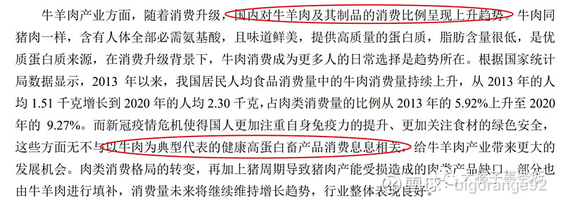 佛手市场价格一览表