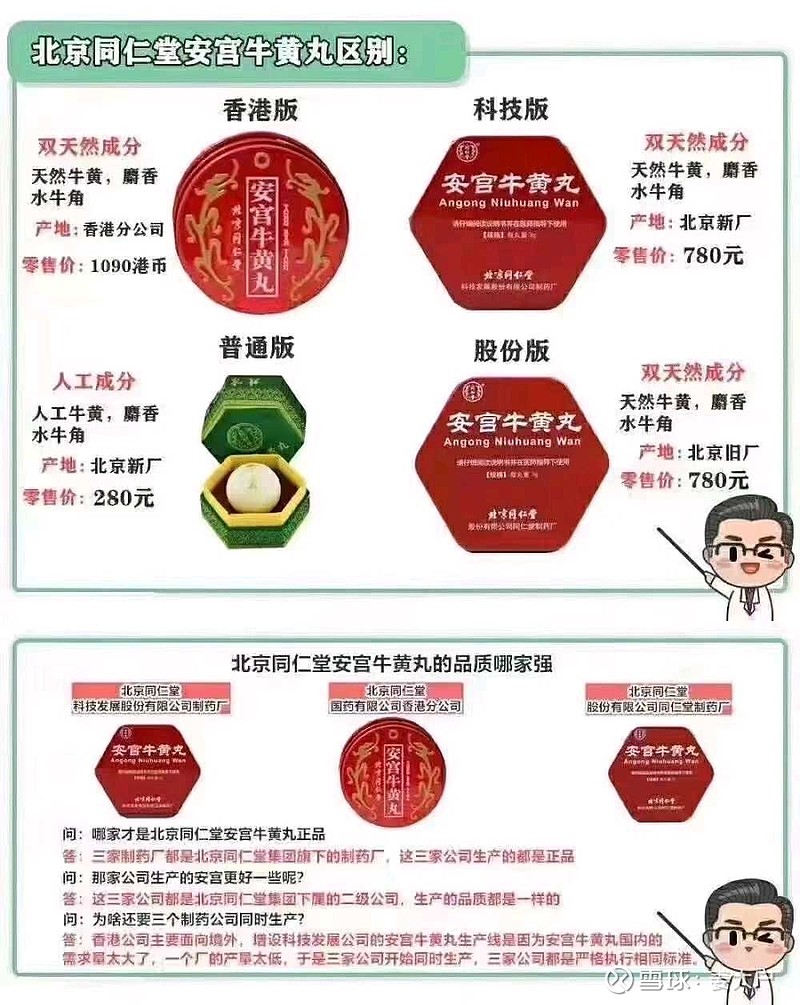 牛黄醒脑丸价格图片