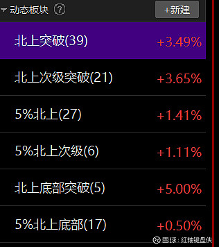 今世缘：10月21日获融资买入190652万元占当日流入资金比例823%