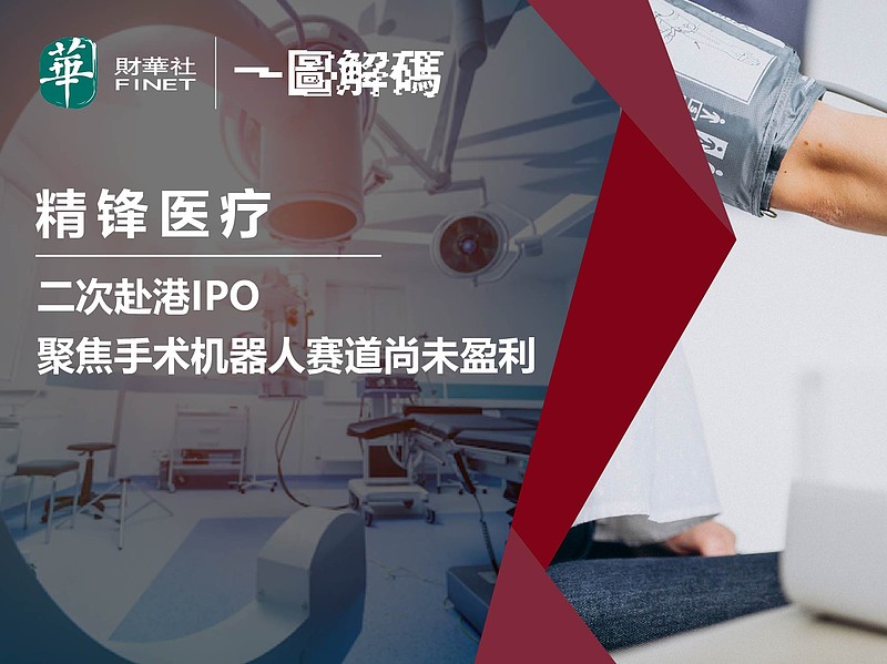 一图解码：精锋医疗二次赴港IPO 聚焦手术机器人赛道尚未盈利 1月11日， 精锋医疗 又一次向港交所递交了招股书，计划在主板挂牌上市；由 摩根 ...