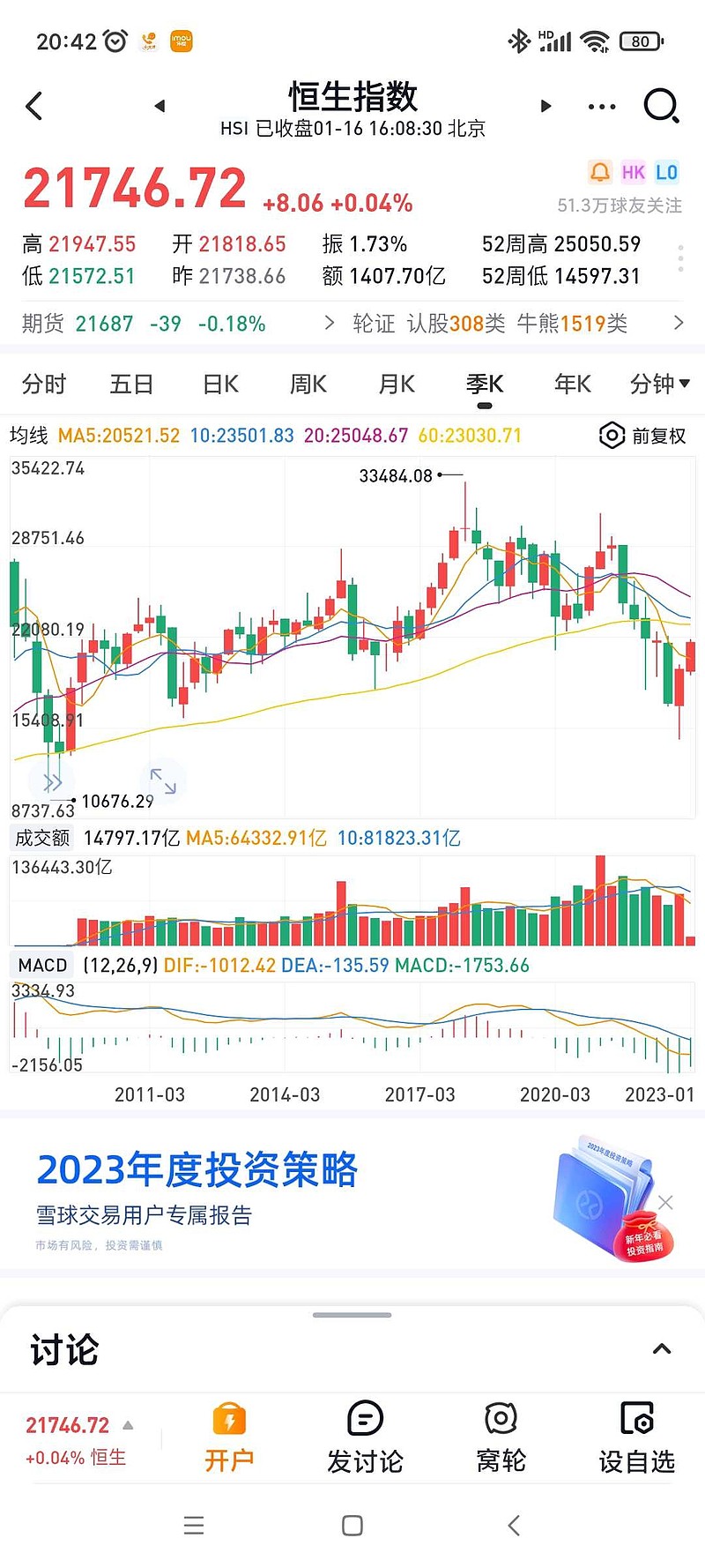 极端行情下的期权有多疯狂