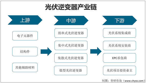 币安——比特币、以太币以及竞争币等加密货币的交易平台海润光伏科技