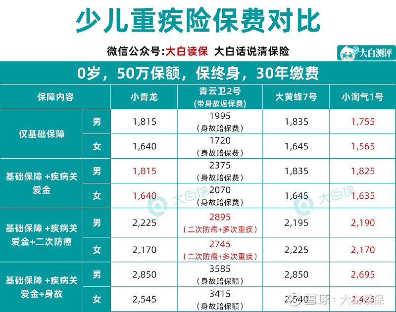 如何对比青云志和诛仙ⅰ? (青云对什么)