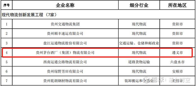 双赴运车托运
