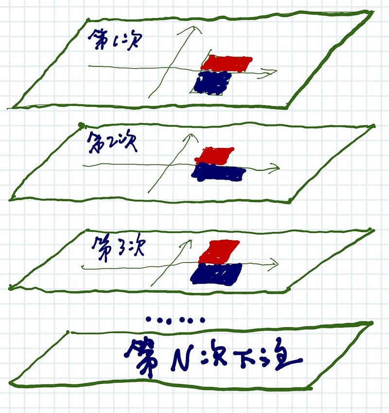 比分实时通报