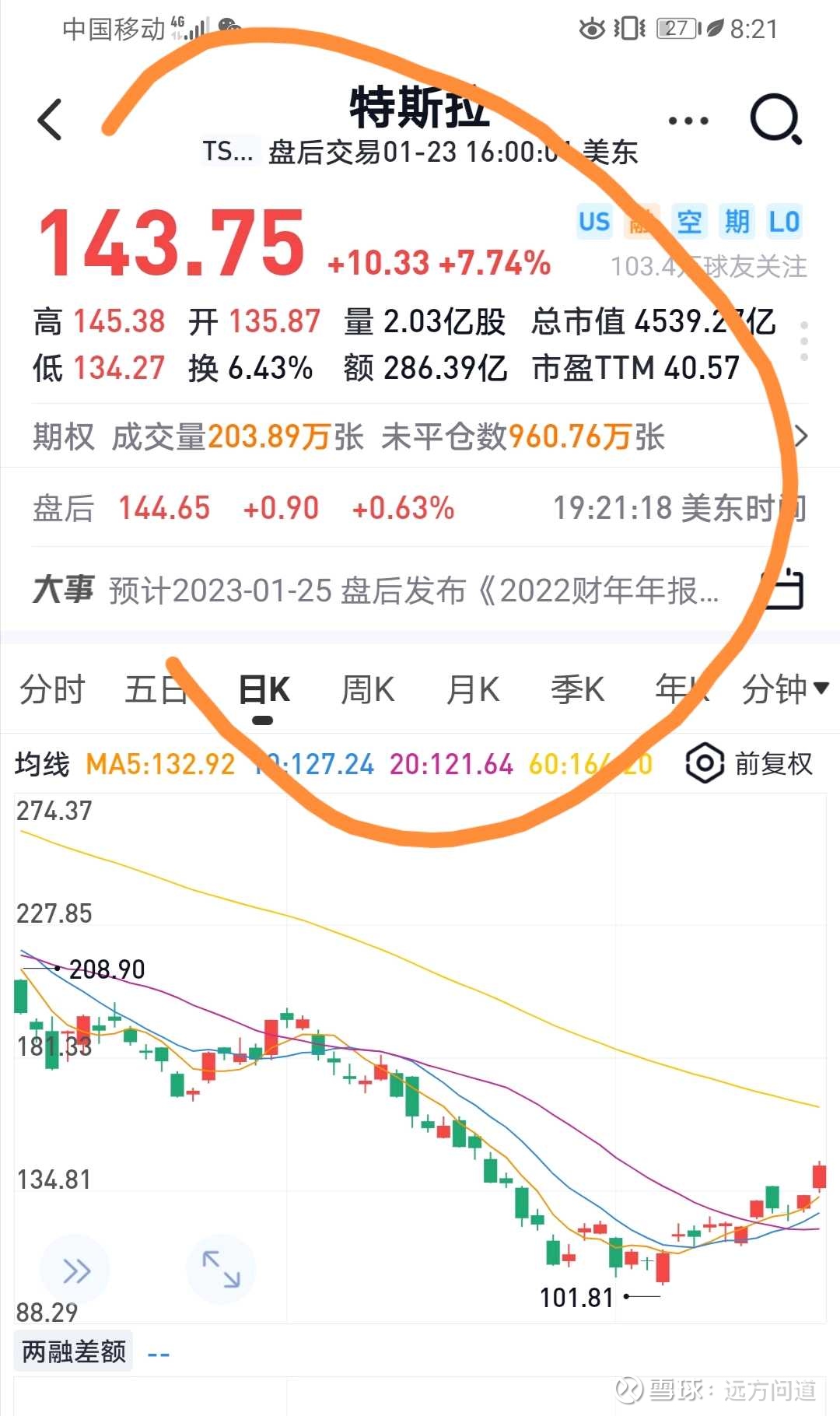 1-24【远方】“新美联储通讯社”Nick最新发文称：美联储可能在春季讨论停止加息细节！特斯拉带领纳指暴涨“新美联储通讯社”之称的记者Nick  Timiraos近日其社交媒体最新撰文中指出：美联储官员将在下周会议上就终端利率进...