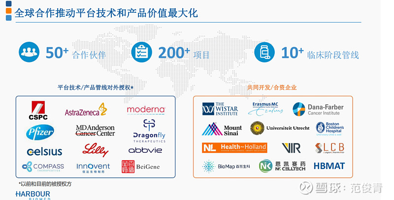 投资价值的医药(2020年最具投资价值的医药股)