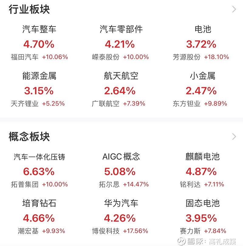 捧杀是一种谋略。捧只是手段,而杀才是最终目的。 - 雪球