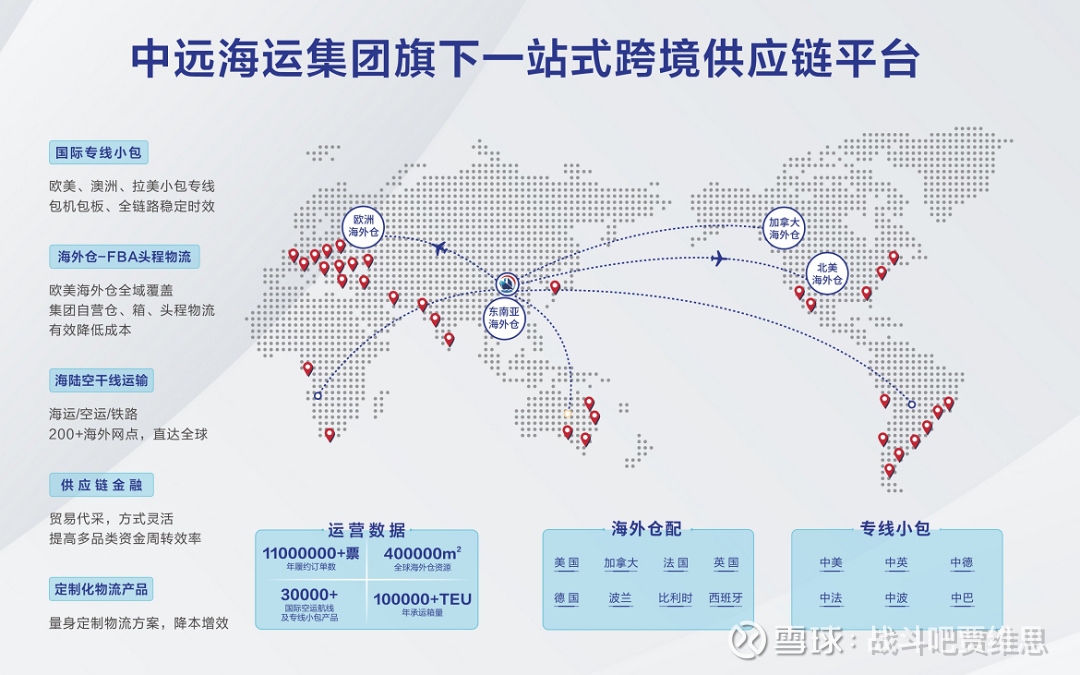 跨境电商有哪些平台?一文带你了解