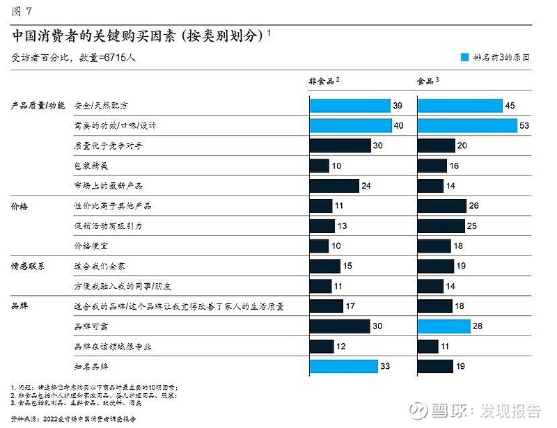 预计未来3年工业领域项目将拉动投资超11万亿