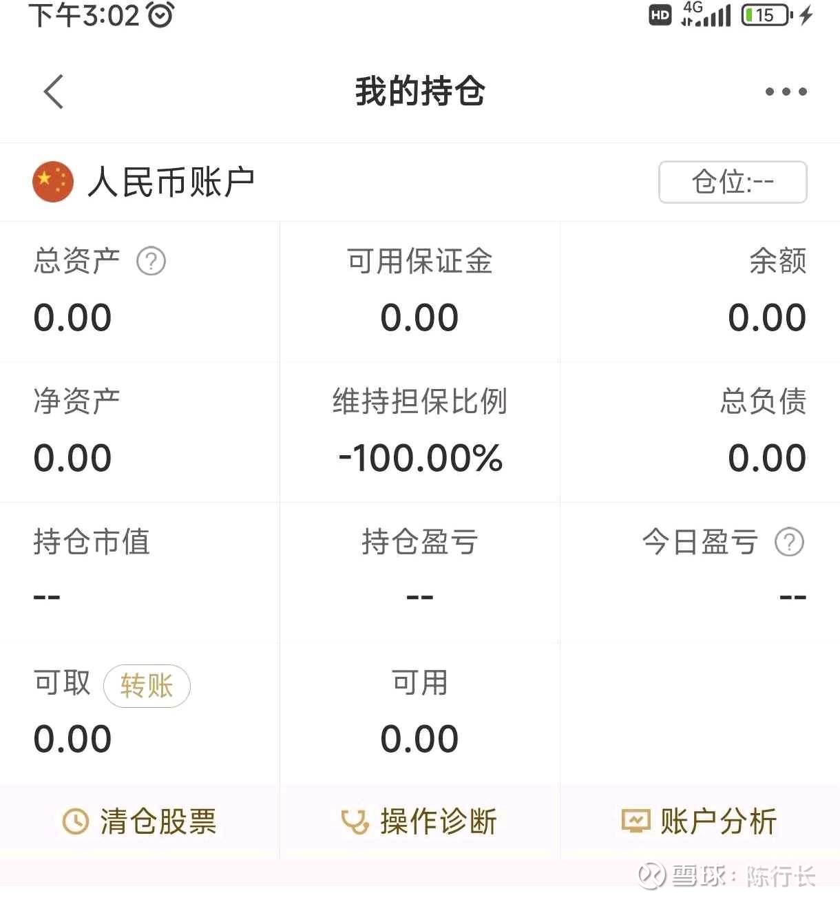 股票空仓中，今日有操作。 今日操作： 股市： 空仓。期指： 如果春节前一键清仓态度还不够明确，可能只是止盈。那今天开盘就买入