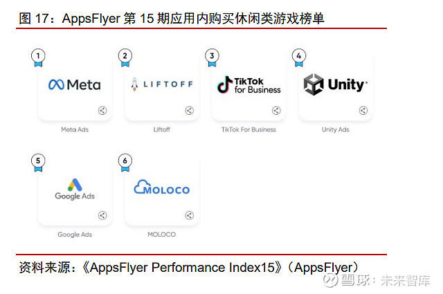 u3d开发需要学什么 (u3d开发需要掌握哪些)