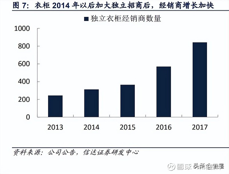 专家分析：欧洲杯顶级投注选项和赔率