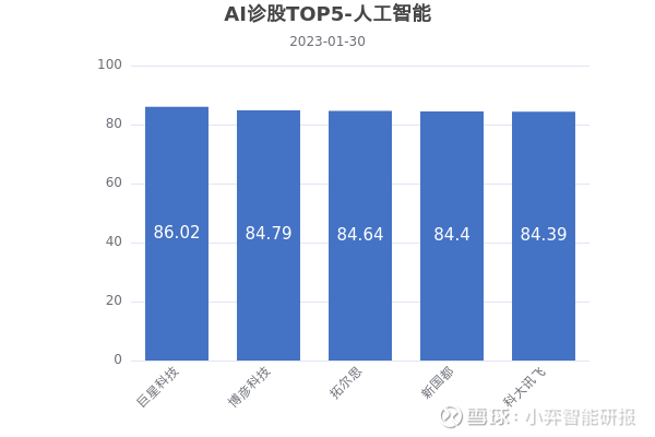 黄花蒿花粉变应原舌下滴剂调研2022年第7次-好运到财经网